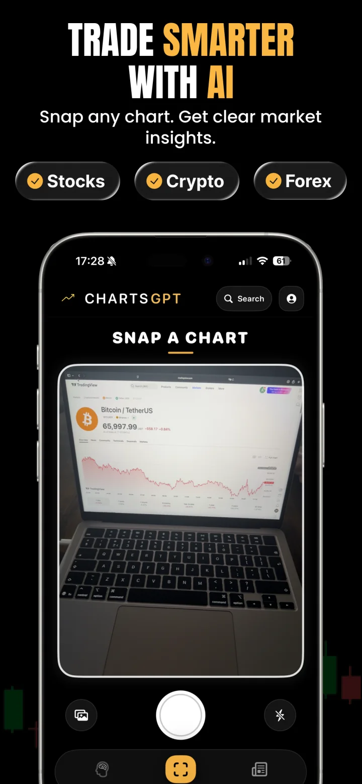ChartsGPT app scanning a trading chart