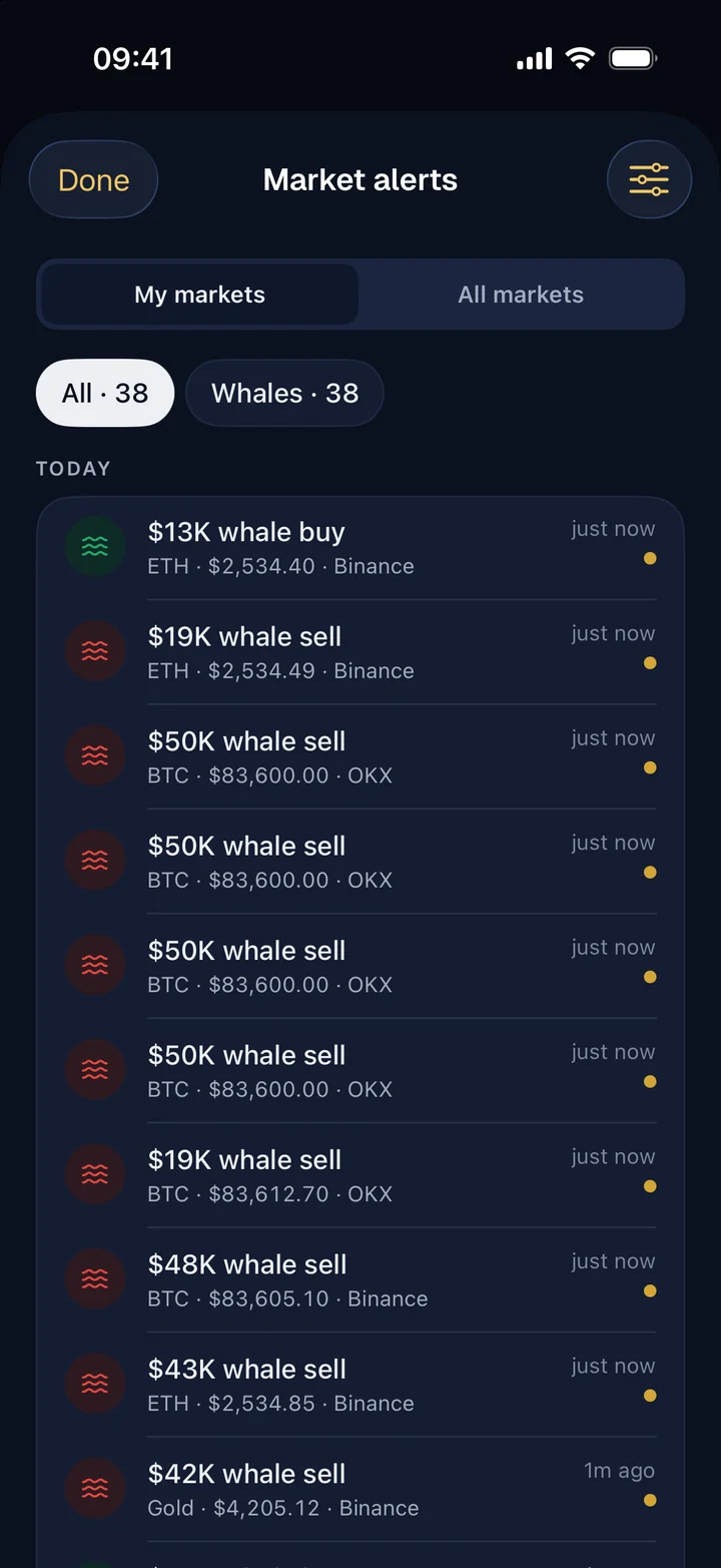 Market alerts: live whale buys and sells across exchanges