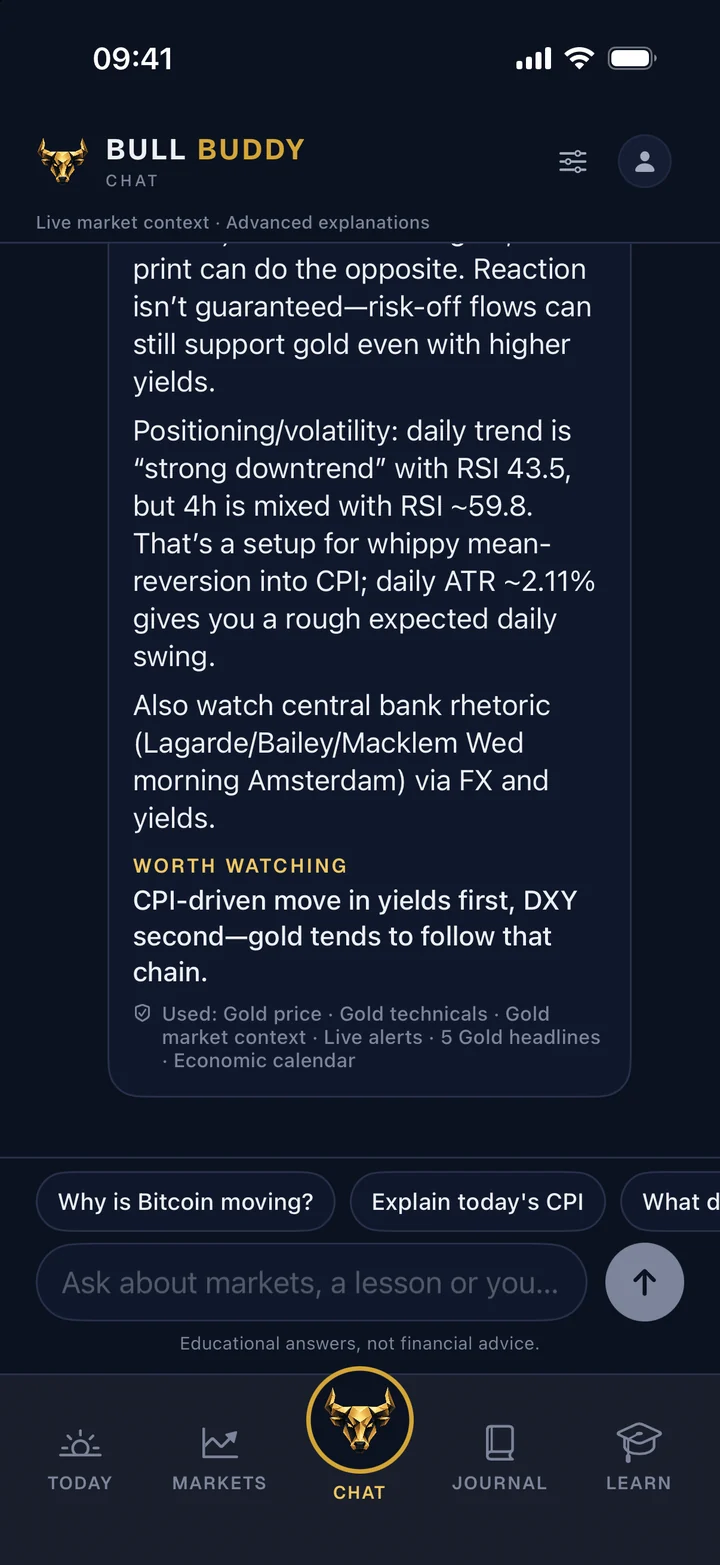 Bull answering a question about gold, with the data it used