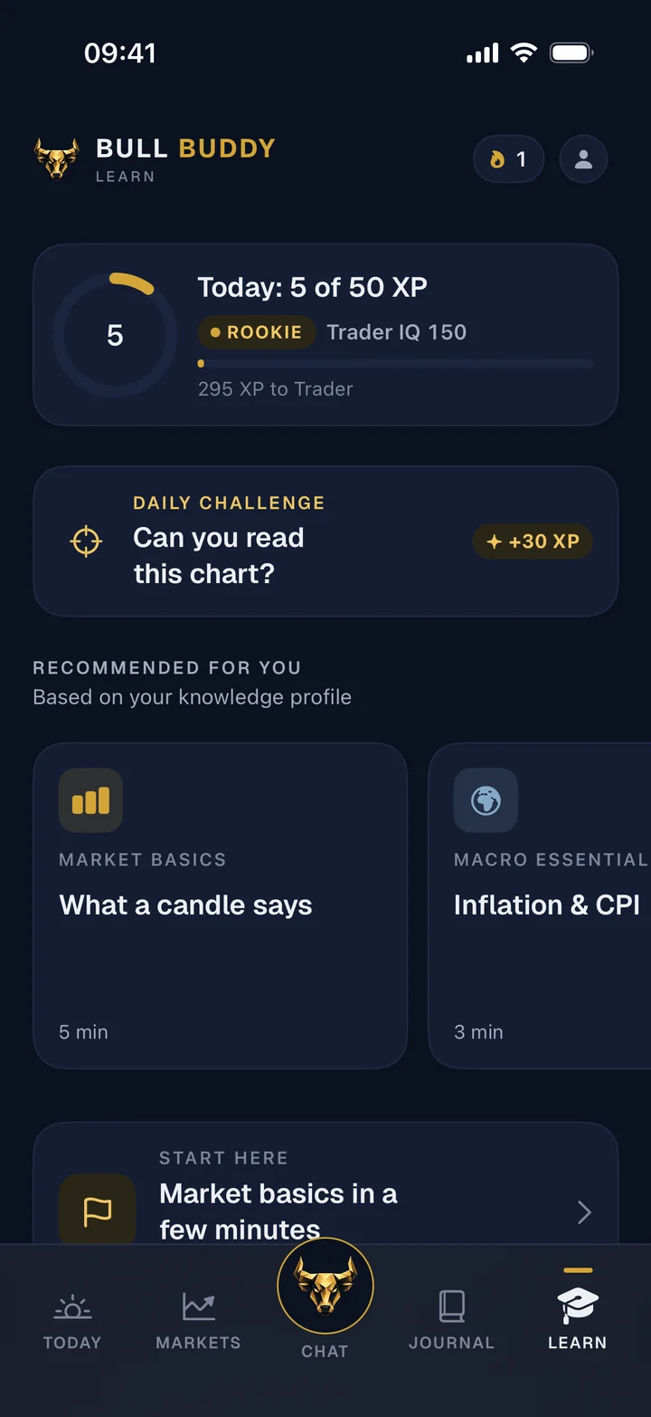 Learn tab with XP, Trader IQ and recommended lessons